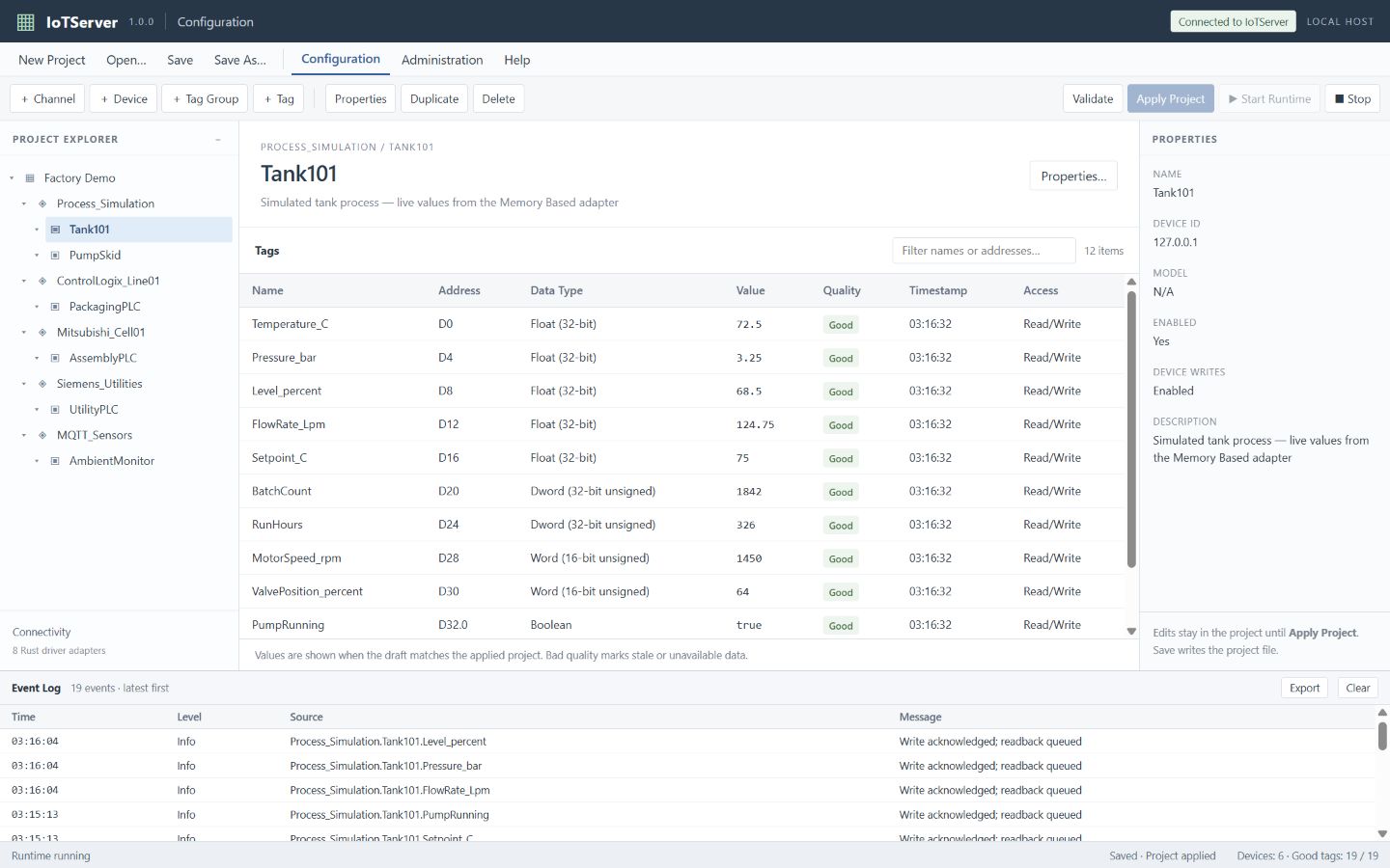 IoT Server configuration view with five channels, six devices, and twelve live simulated tank tags showing names, addresses, values, and Good quality.